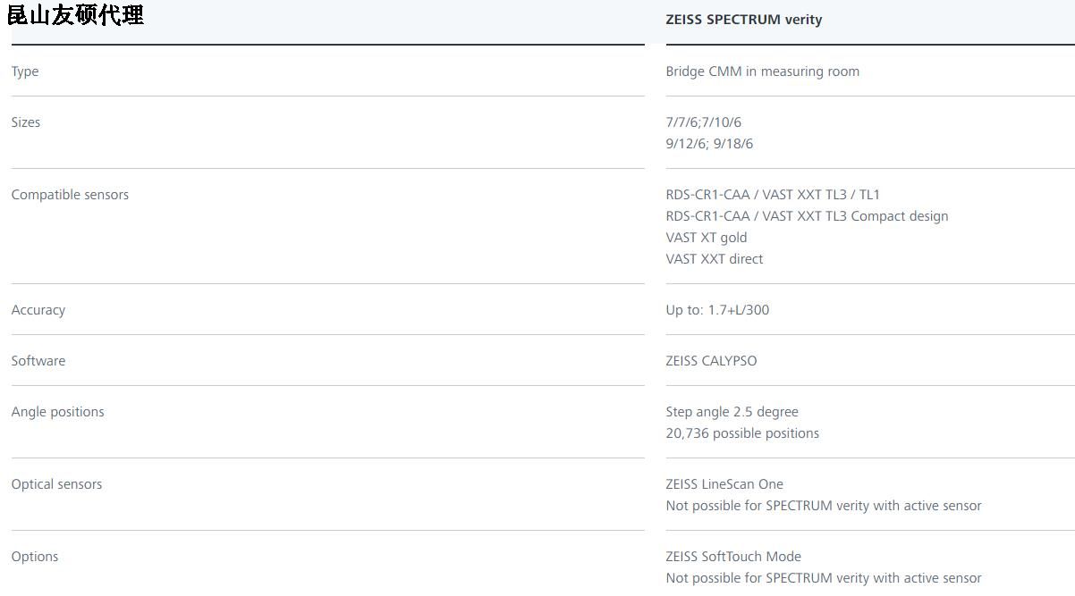 璧山蔡司三坐标SPECTRUM verity