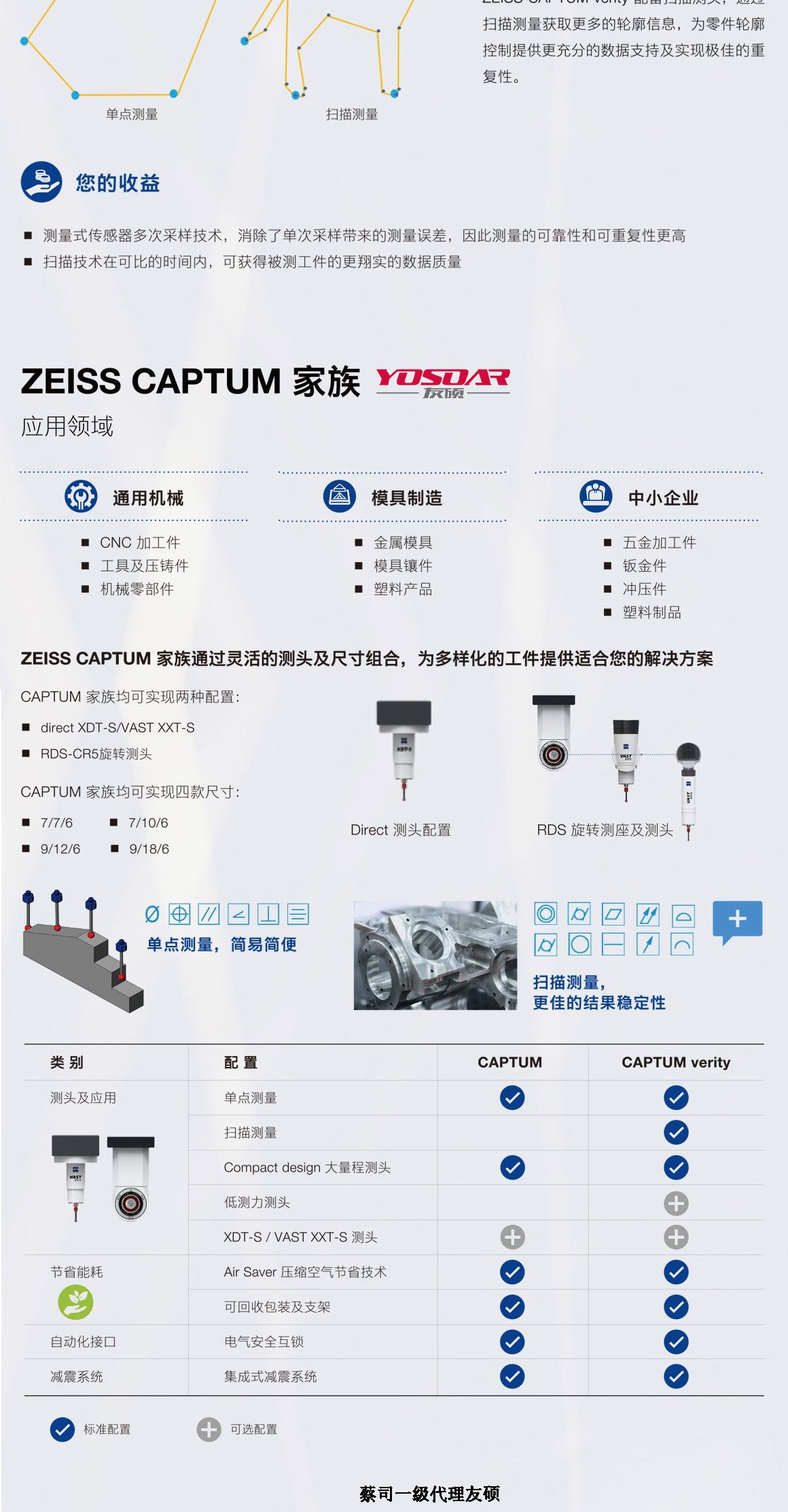 璧山蔡司三坐标CAPTUM