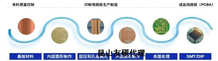 璧山蔡司璧山扫描电镜