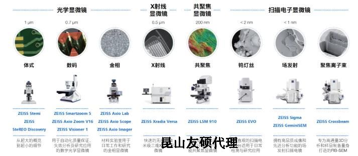 璧山蔡司璧山扫描电镜